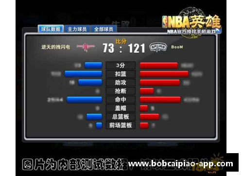 NBA超级数据揭秘：探索背后的技术与统计分析革新