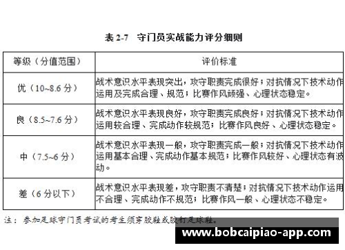 足球球员评分大揭秘：解析背后的技术与战术表现